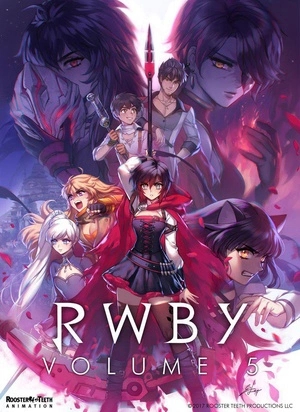 RWBY弾