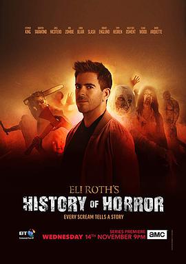 R_˹Ŀֲvʷ AMC Visionaries: Eli Roth's History of Horror