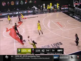 105 2019-20ِWNBAِ ˹S˹VSňDL ӢZ